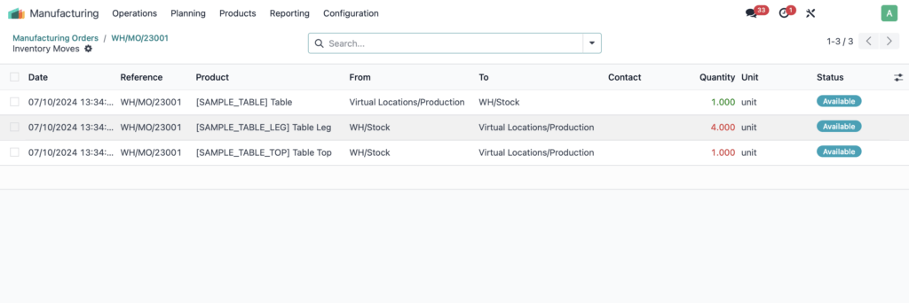 Odoo 18 manufacturing order showing component stock moves ready
