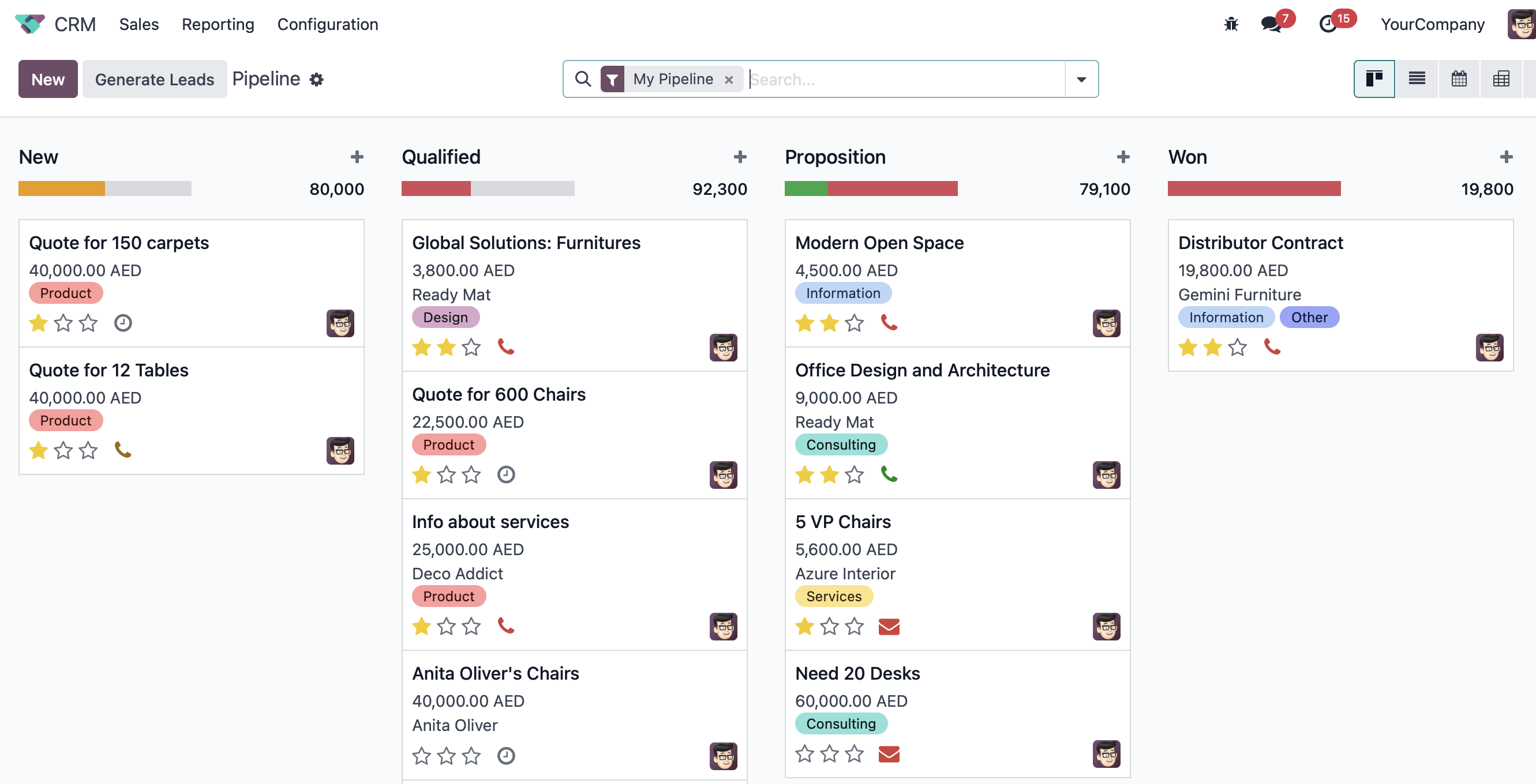 Odoo CRM opportunities displayed in a Kanban board